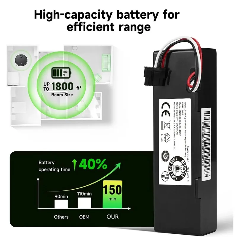 

14.8V 6800mAh Li-ion Replacement Battery for Wyze WVCR200S 200S Robot Vacuum Compatible with Xiaomi Mop Pro Mop P 2S Mijia