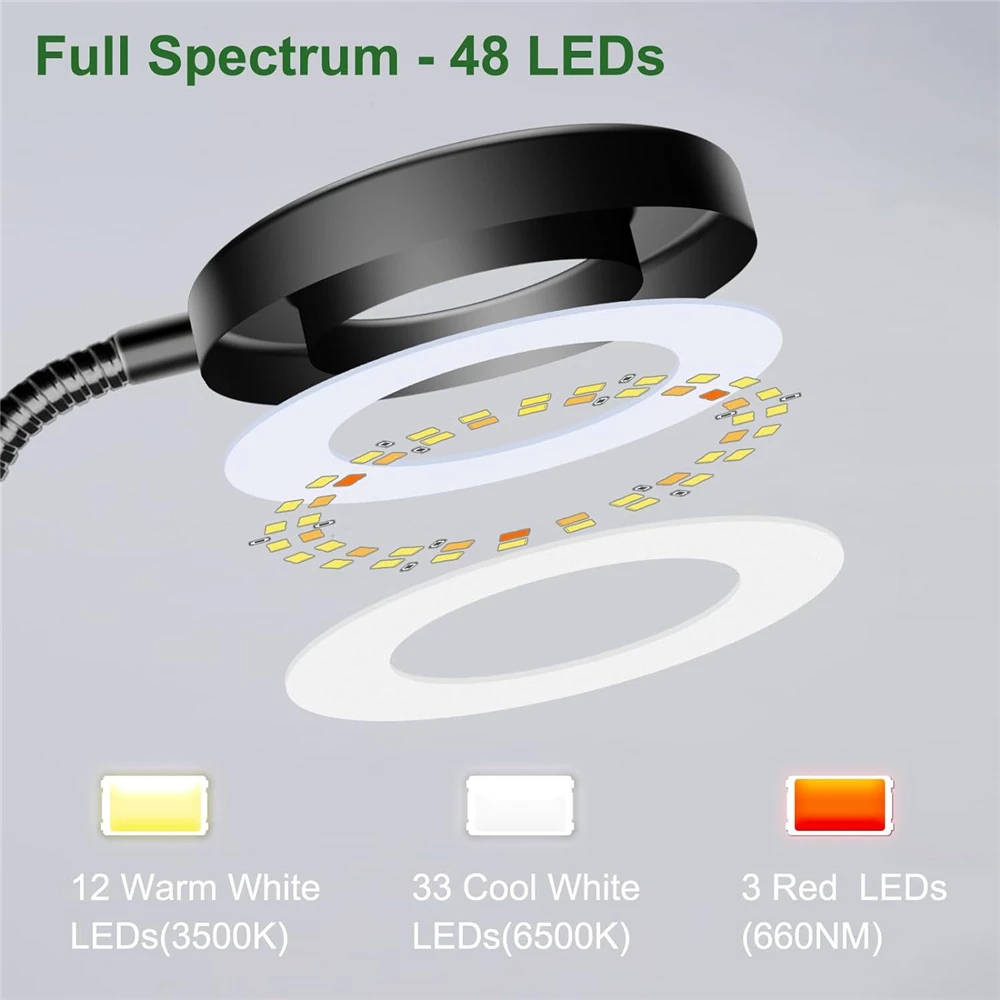 SOMYMORE-Lámpara redonda de cultivo de plantas, luz LED de espectro completo para plantas de interior, anillo de Ángel, Clip, luces de crecimiento de plantas, lámpara LED Phyto