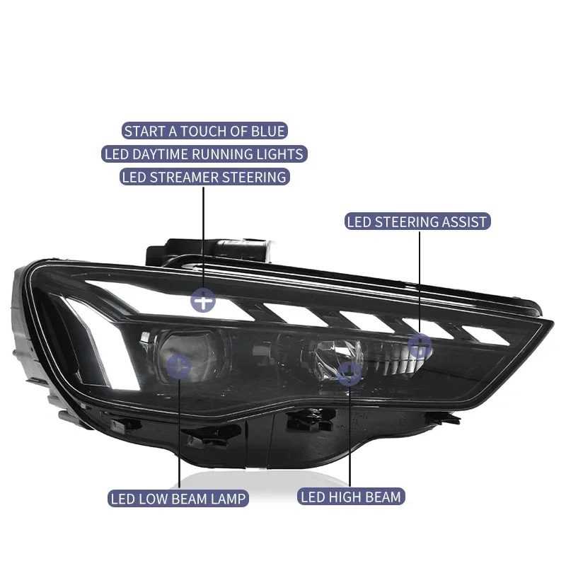 JUSHUN High-Performance LED Headlights for A3 2013-2016 New 8000K Color Upgrade Replacement Parts for A3 8V Headlight