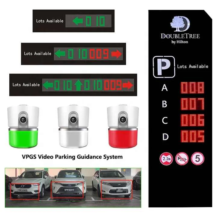 The Most Advanced Automatic License Plate Recognition ANPR LPR Camera Video Streaming for Parking Guidance and Find Car System
