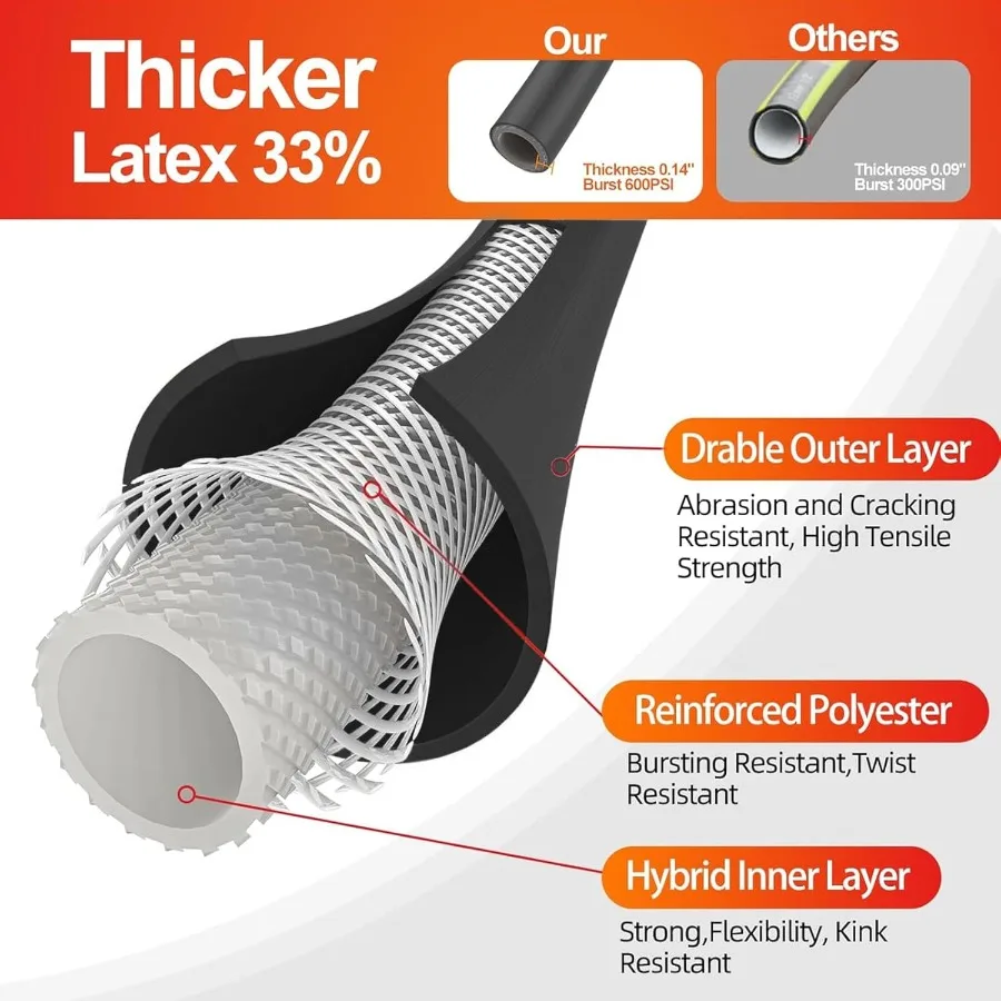 100피트 x 5/8인치 고강도 유연하고 가벼운 정원용 물 호스, 최대 600psi의 파열 저항, 꼬임 방지 하이브리드