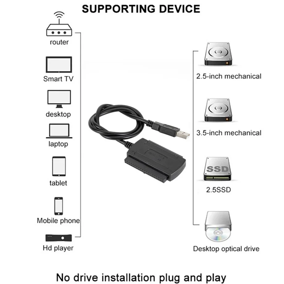 Usb 2.0 ide、sata S-ATA 2.5 3.5 hd hddハードドライブアダプタのコンバーターata/atai lba usbはケーブルプラグとplayv