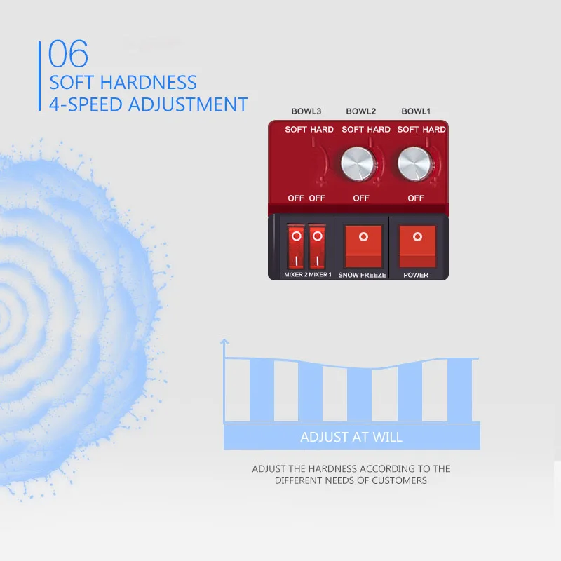 Sha Ice Machine Коммерческая самообслуживающая машина для смешивания сока Машина для снежной грязи Одноцилиндровая машина для производства холодных напитков