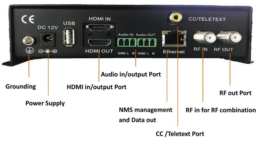 NDS3556HS H.265/H.264 HD encoder modulator HDMI to RF converter with teletext Closed Caption, low cost Encoder Modulator