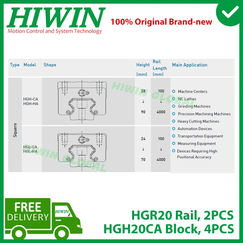 Original HIWIN Linear Guide HGR20 200 300 400 500 600 700 800 900 1000 1100 1200 1500mm Rail HGH20CA Carriage Slide CNC Router