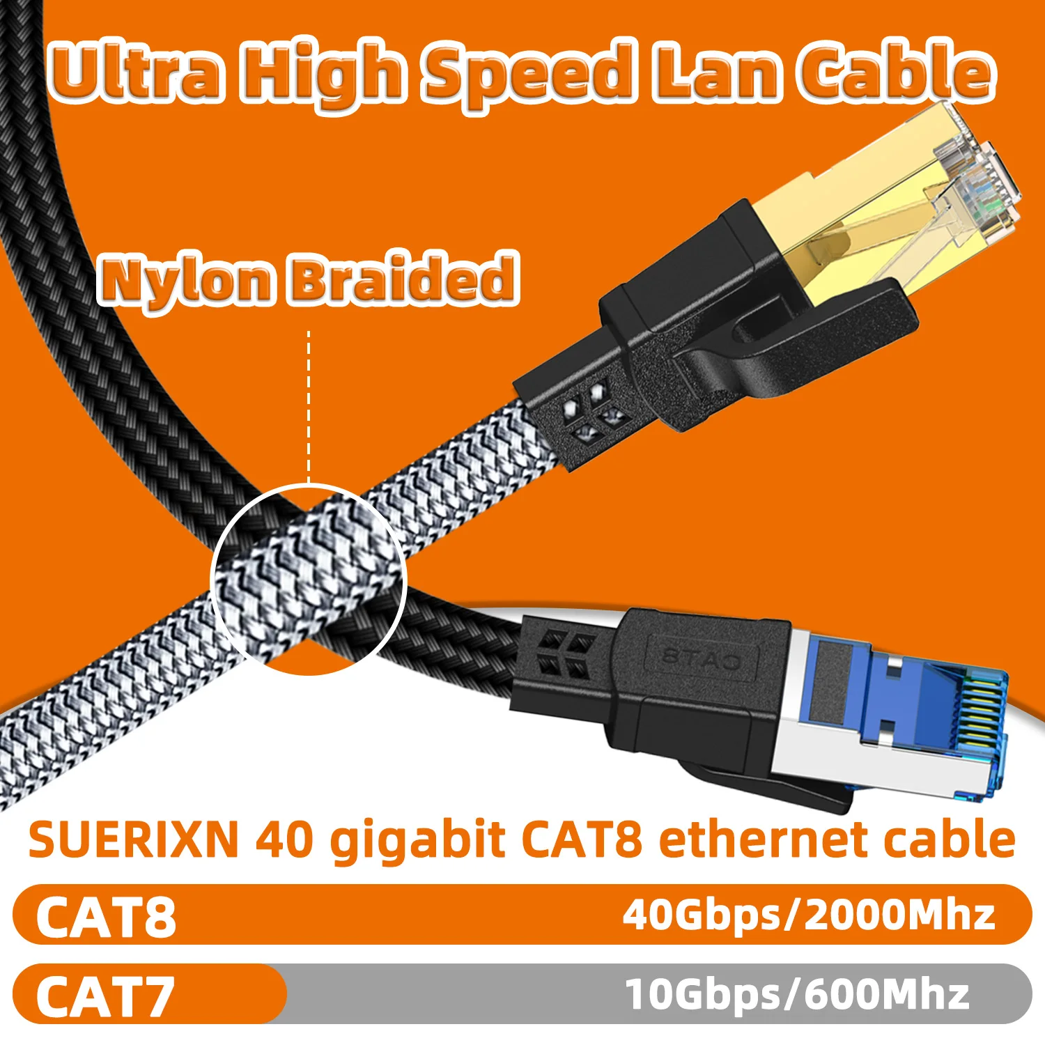 SUREIXN Ethernet Cable CAT8 40Gbps 2000MHz FFTP Network Nylon Braided Patch Cord for Iptv PS5 Router RJ45 Internet Cat 8 Cable