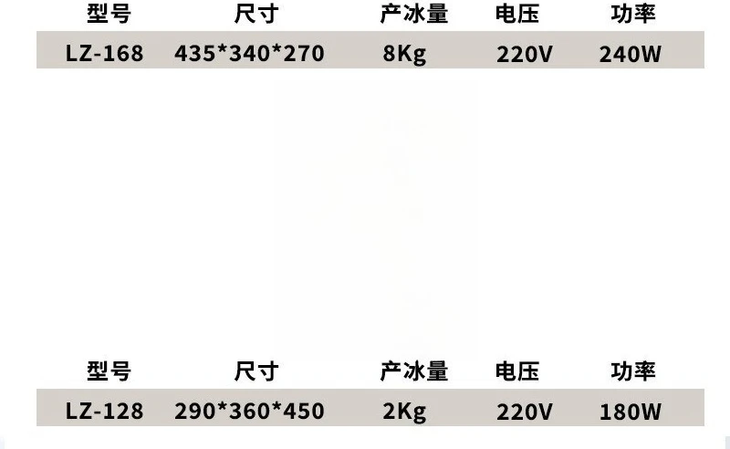 Máquina de gelo raspado pequena automática doméstica comercial máquina de smoothie de barraca de gelo esmagado