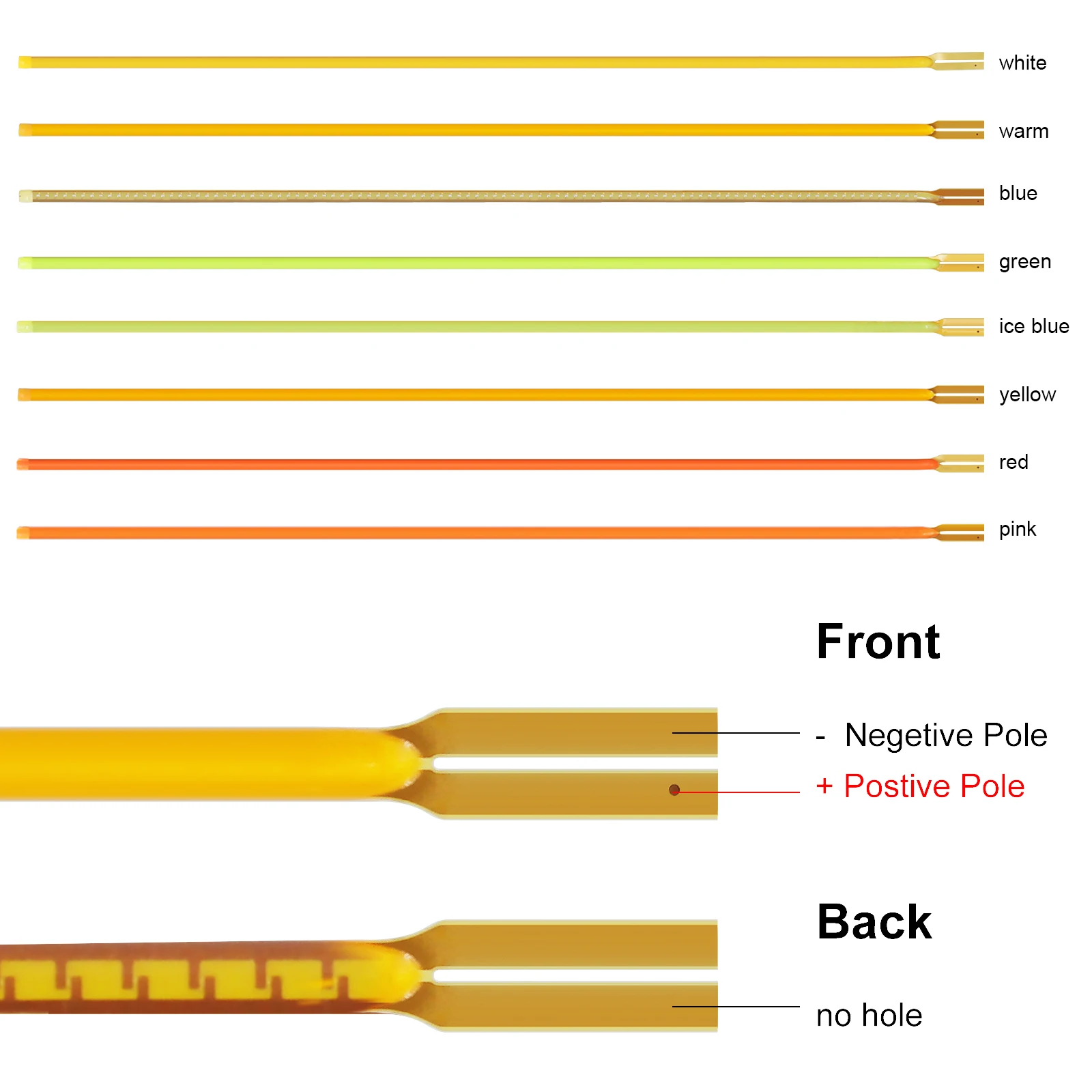 تيار مستمر 3 فولت قطع مجانية مرنة COB LED خيوط 25 مللي متر 80 مللي متر 110 مللي متر 300 مللي متر الرجعية اديسون لمبة أجزاء مصباح LED ديود شريط إضاءة الديكور #4
