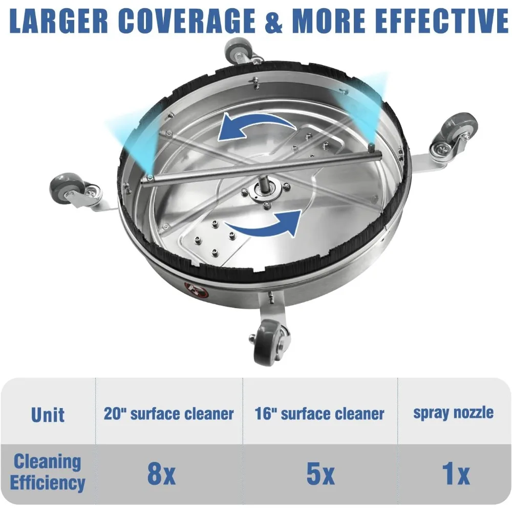 جانز 20 منظف أسطح لغسالة الضغط بأربع عجلات ومقابض مزدوجة وجسم من الفولاذ المقاوم للصدأ وأربعة فوهات بديلة، وT
