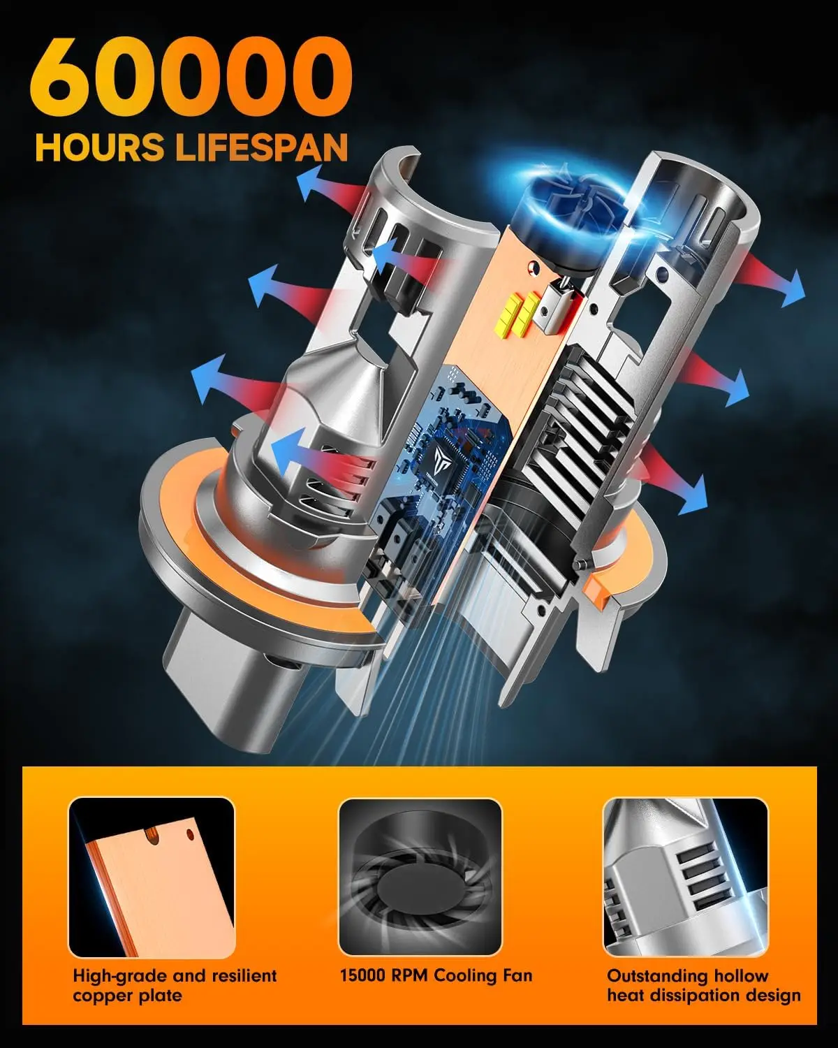 H13/9008 40000LM 6500K Super Bright LED Bulbs, 1:1 Size, No Adapter Needed, Pack of 2