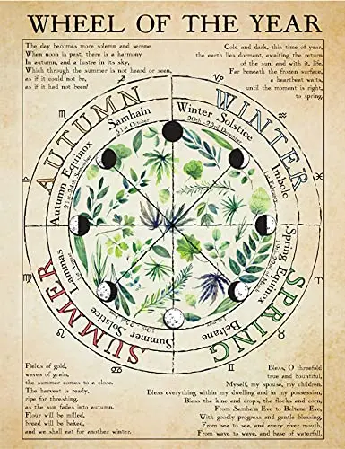 Dreacoss Retro Metal Tin Sign Wheel of The Year, Witches Poster, Witches Magic Knowledge Wall Art Wall Decor for Home,Bars, sign