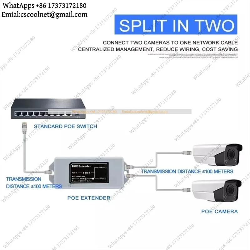 JS01 1 in 2 Out Gigabit PoE Network Extender 1000M Repeater RJ45 IEEE 802.3at/af Cascadable for IP Camera