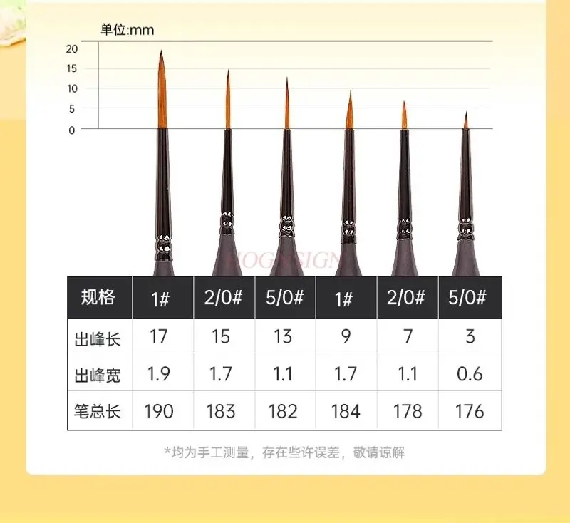 1pcs Ultra Fine Face Pen Extremely Fine Hand Painting Line Drawing Pen Hook Pen Nylon Hook Pen Watercolor Soft Hair Oil Painting