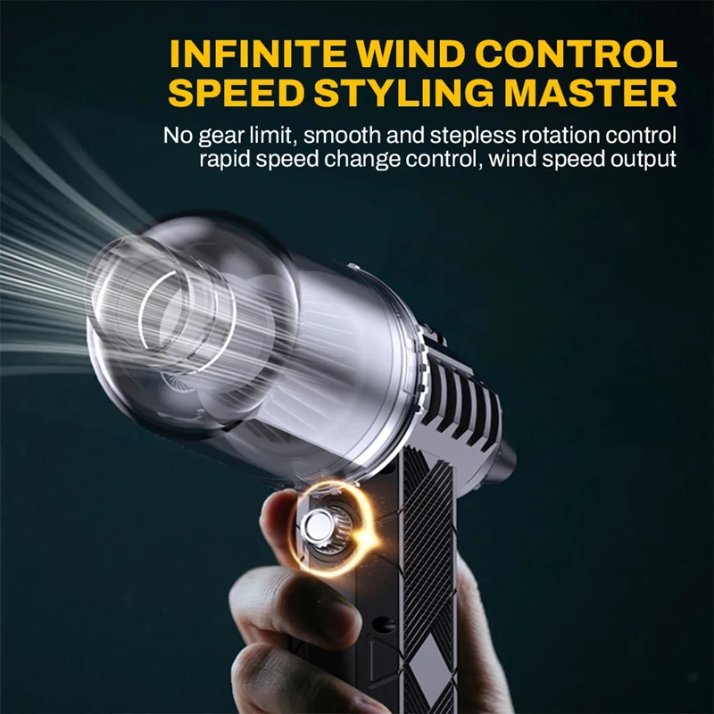 Xiaomi Violent Turbofan Dust Blower To High Speed Motor Violent Fan Outdoor High Wind Handheld Dust Blower Car Home Dual Use