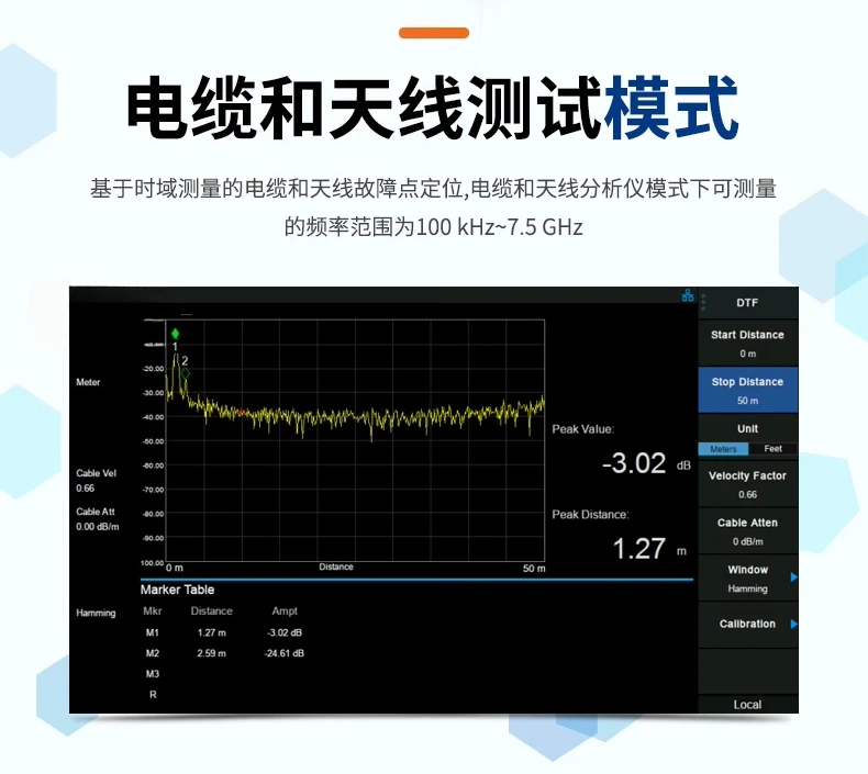 Analizzatore di spettro SVA1015X/1032X/1075X Analizzatore di rete vettoriale ad alta precisione da 1,5 GHz