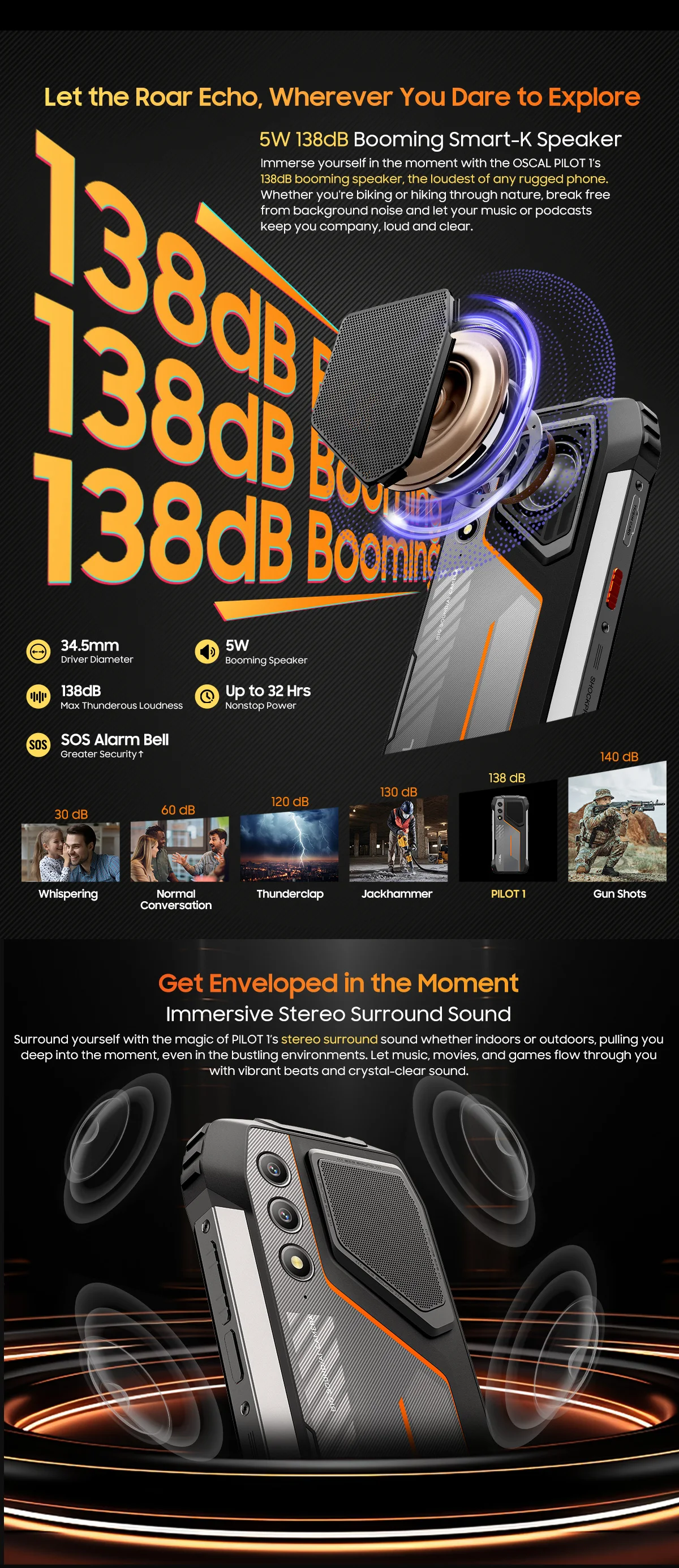 OSCAL Pilot 1 6.67'' Rugged Phone, Gemini AI Android 14 Waterproof Outdoor Phone 8GB+256GB, Octa Core, 15000mAh (33W), Dual 4G