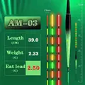 AM-03