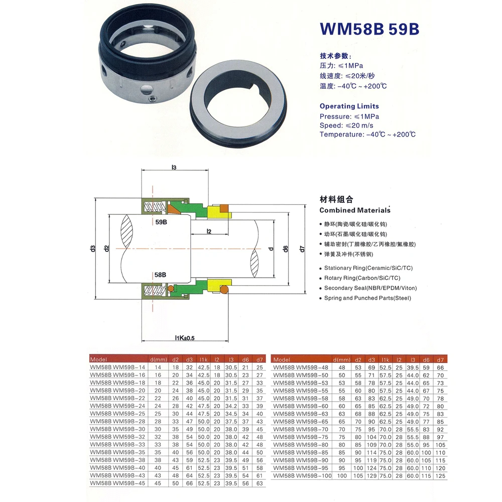 SiC/C/NBR 58B-30/32/35/40/43/45/50/53/55/60/65/70/75/80mm Mechanical Shaft Seal Single Spring For Water Pump