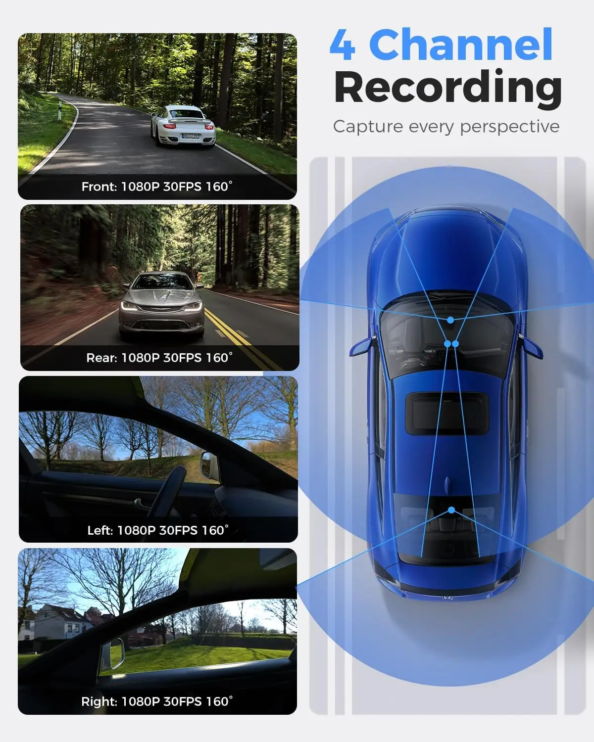 4-Channel Car Dash Camera with Front, Rear, Left, Right, and Interior Views – GPS, 5G WiFi, Night Vision, 160° Wide Angle, WDR, 24-Hour Parking Mode, Supercapacitor, 128GB Card Included