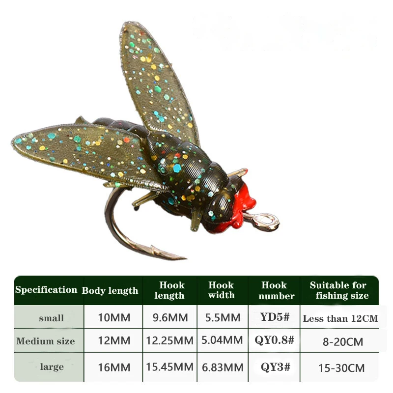 Luya Fly Fishing Bi…