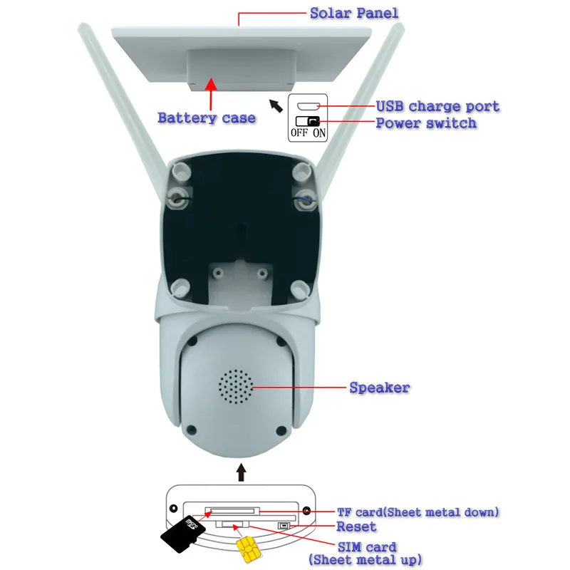 3MP في الهواء الطلق اللاسلكية 4G/WiFi البطارية الشمسية الطاقة IP مراقبة كاميرا منزلية 1080p HD Ip CCTV الأمن TUYA WIFI Led كاميرا