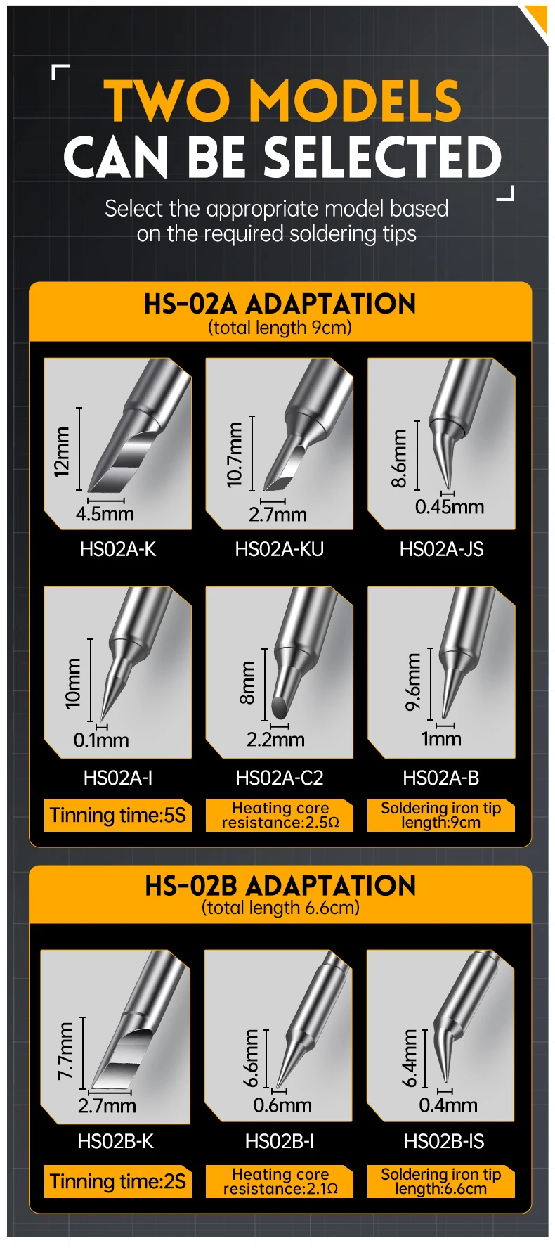 FNIRSI HS-02 Smart Electric Soldering Iron PD 100W Adjustable Constant Temperature Fast Heat Portable Soldering Iron Station Kit