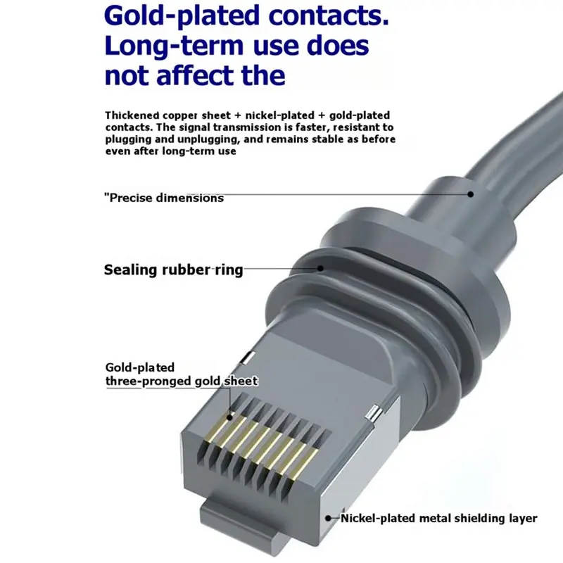NEW HOT In Stock-SPX To RJ45 Ethernet Cable Adapter For Starlink Satellite For Gen3 V3 IP68 Waterproof SPX To RJ45 Dish Router