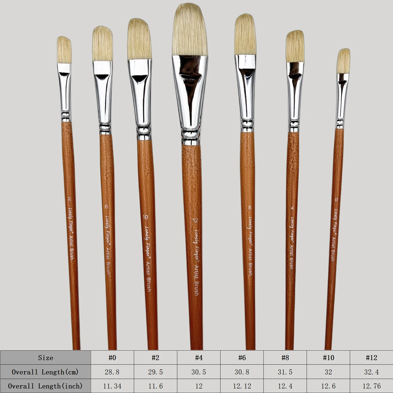 Professional Hog Bristle Filbert Oil Paint Brushes Set, 7pcs Long Wooden Handle Natural Chungking Hog for Oil Acrylic Painting