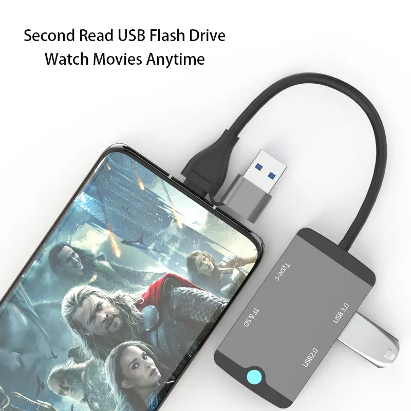 Podwójny Adapter Hub USB typu C rozdzielacz USB 2.0/3.0 TF czytnik kart SD obsługi interfejsu słuchawek typu C dla Tablet z funkcją telefonu mobilnych