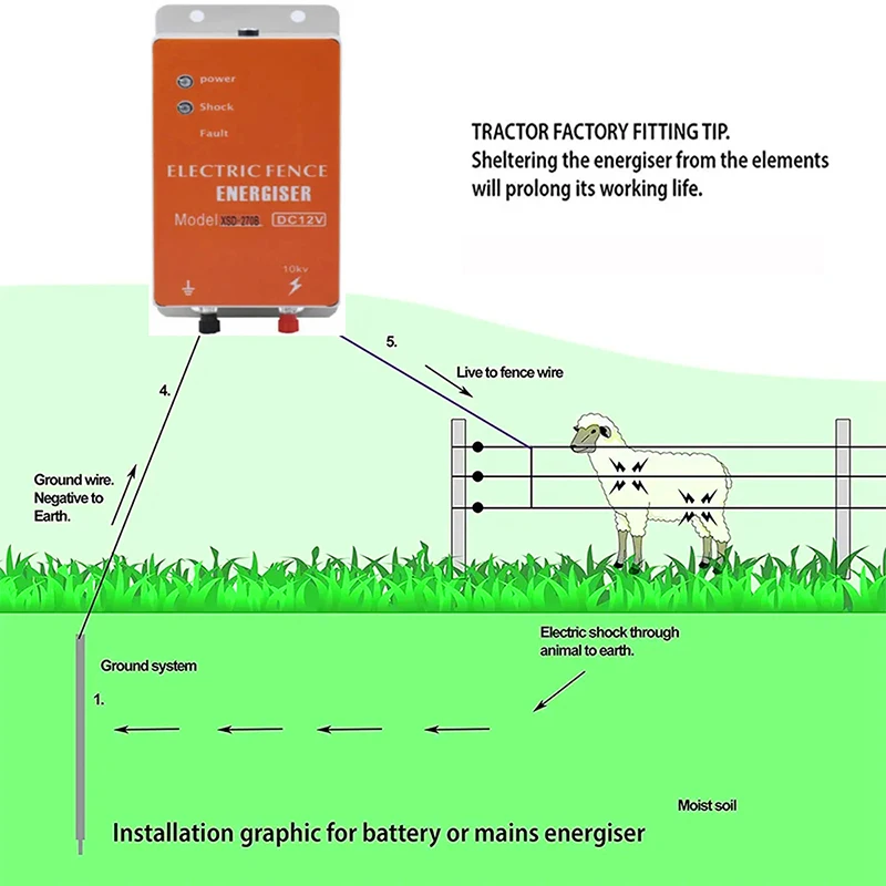 Imagem -06 - Cerca Elétrica 05 Joules Energizer 10m Undergruonding Lead Out Cabo para Elephant Livestock Sheep Dog Pig Cattle Control 2in