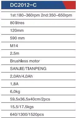 공장 가격 전기 핸드헬드 이중 속도 콘크리트 시멘트 드릴 페인트 믹서 건설 도구 OEM 맞춤 지원