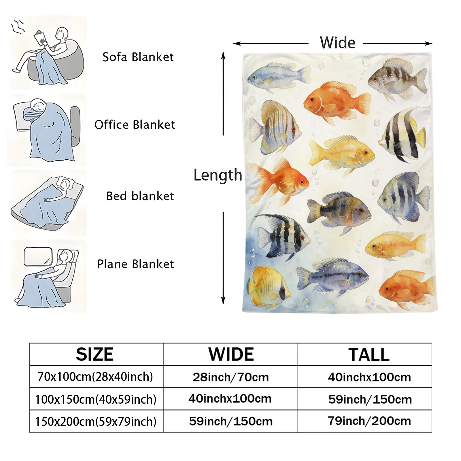 Coperta in flanella con motivo - Aquarium Fish Variety recensione e prezzo