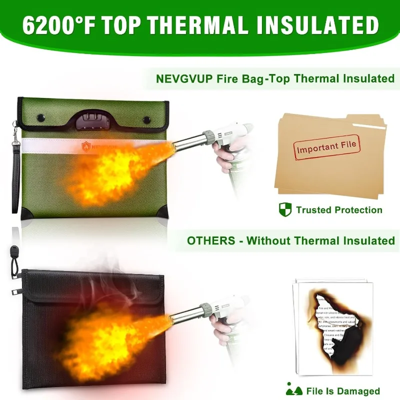 Upgraded 6200°F Fireproof Document Bag with Lock,   9 Layers of Heat Insulated Materials, Water Resistant Fireproof Bag,Safe Bag