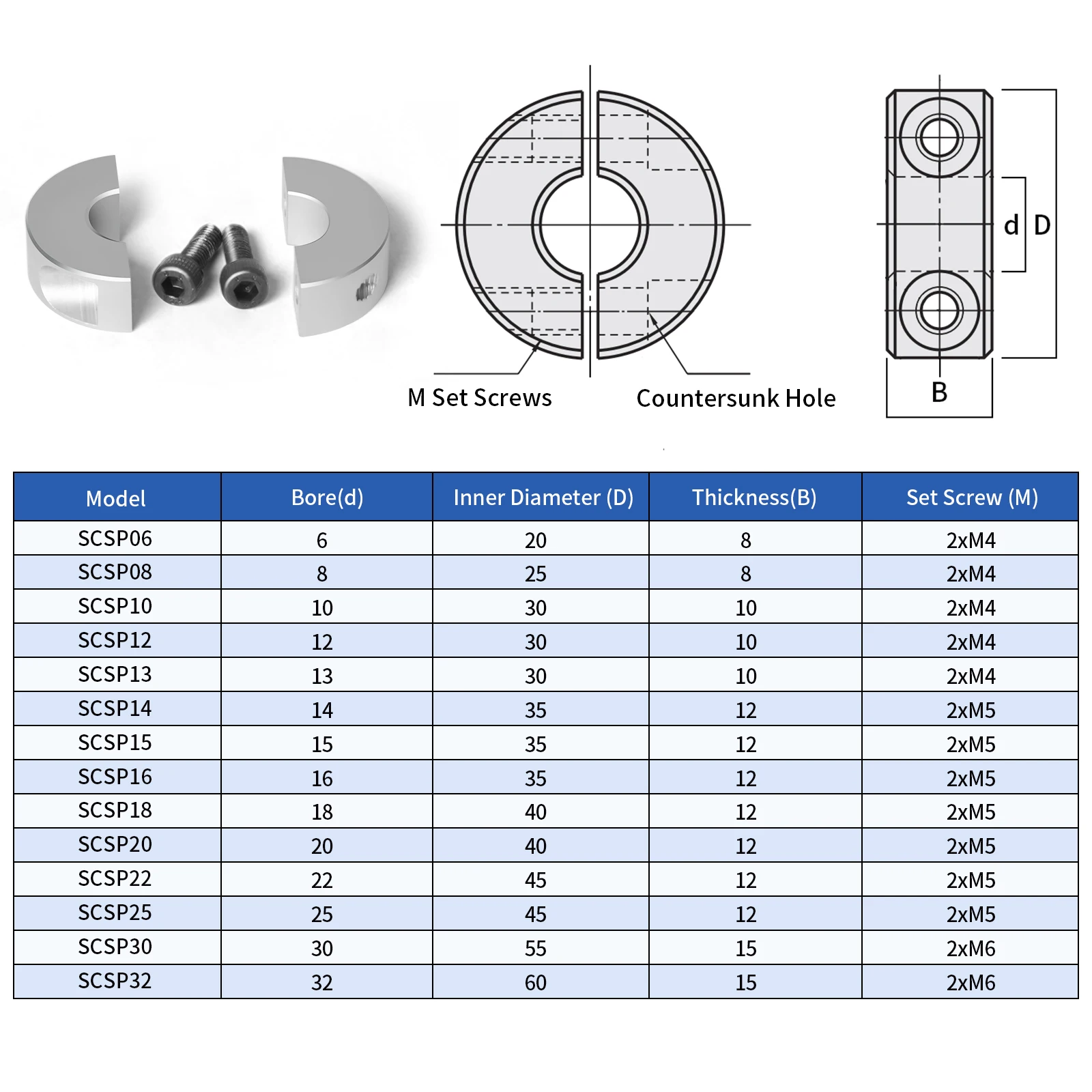 CHJl 4pcs Double Split Shaft Collar, Aluminum Two-Piece Clamping Stop Collar for Shaft, Locking Collars with Set Screw SCSP