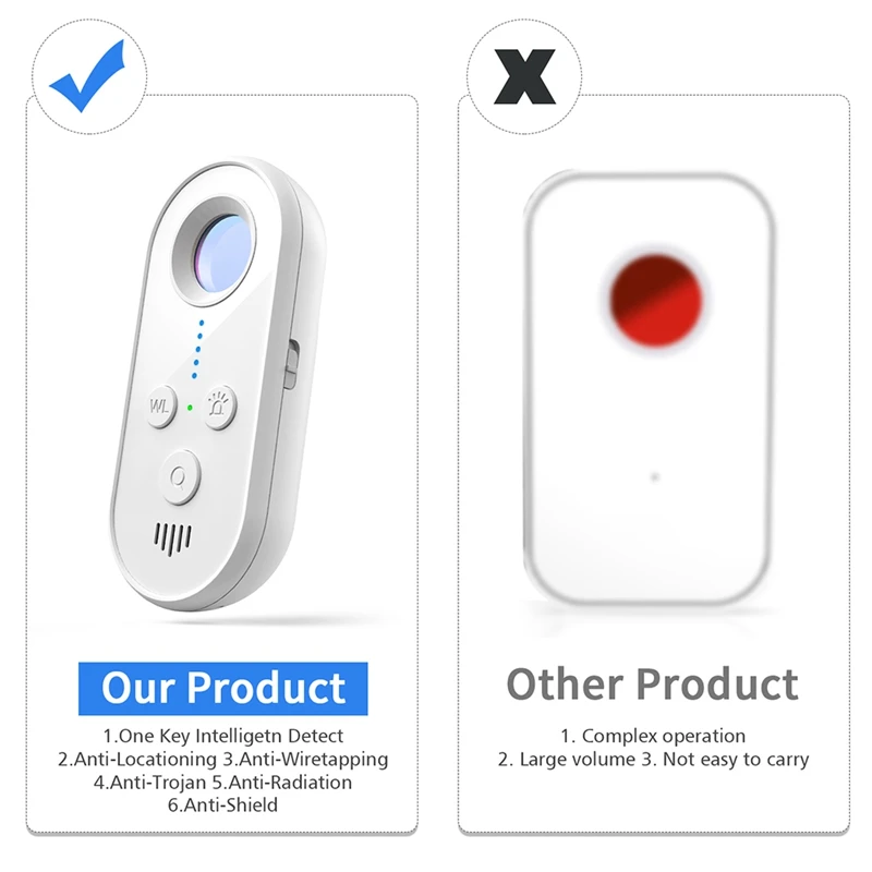 Draagbare Anti Detector Rf Signaalscanner Hotel Draadloze Mini Audio Gsm Bug Finder