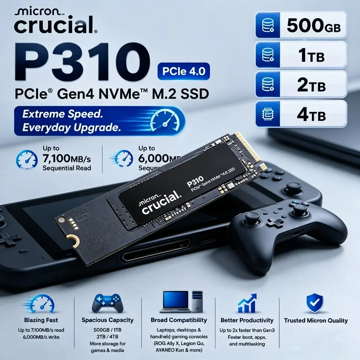 SSD Crucial de 1TB, 2TB, 4TB M.2 2280 P310 PCIe Gen4, P510 T710 Gen5 NVMe, unidade de estado sólido interna para jogos.