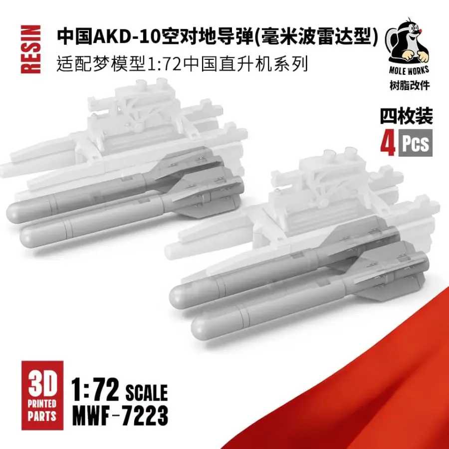 DREAM Z-20J Marinehelikopter+Onderdelenset DM720030 1/72 (Propellerhub/Raketpod/Landingsgestel/Atmosferische sensor/AKD-10 Raket)