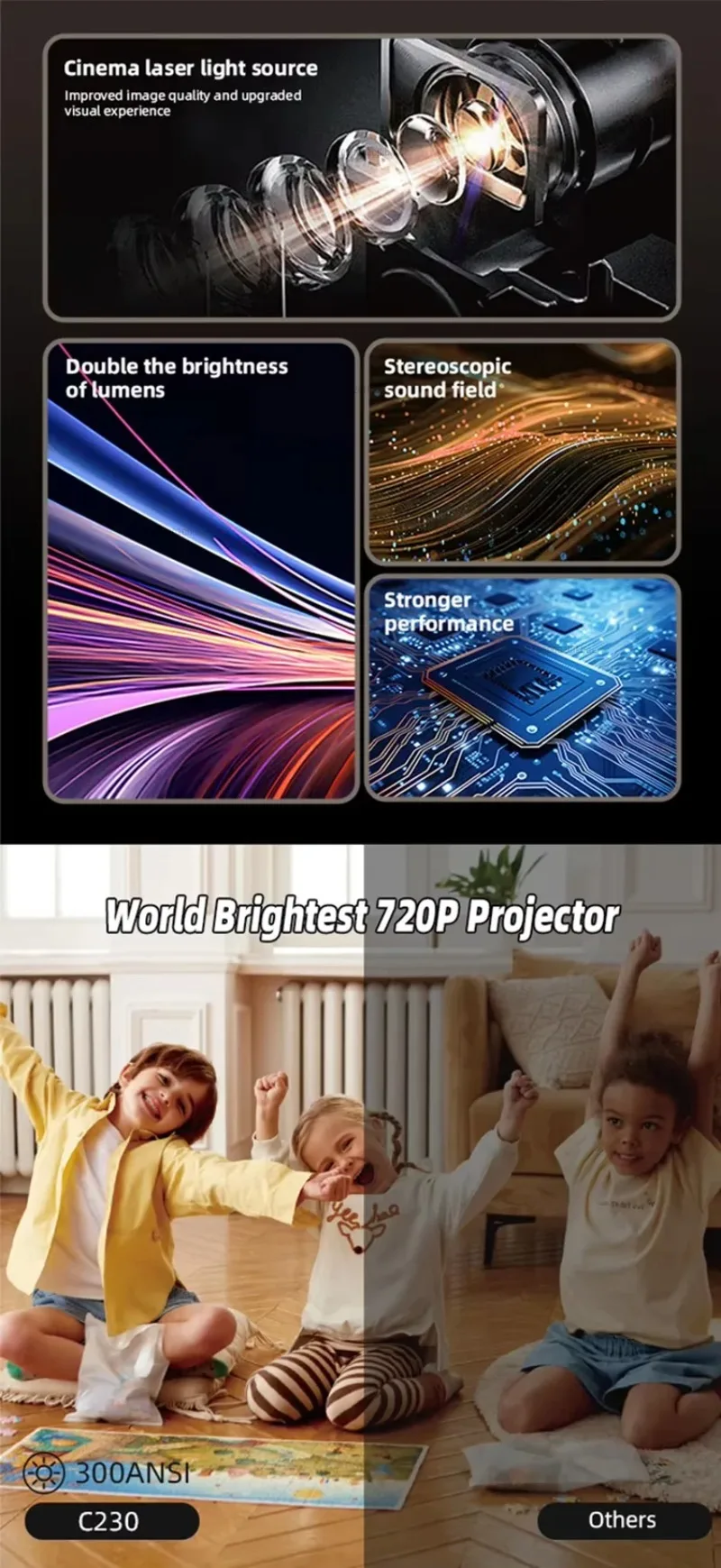 Mini Data Show Projector Chinese Home Made Video Projector C230 Portable Small USB Projector With New Desig