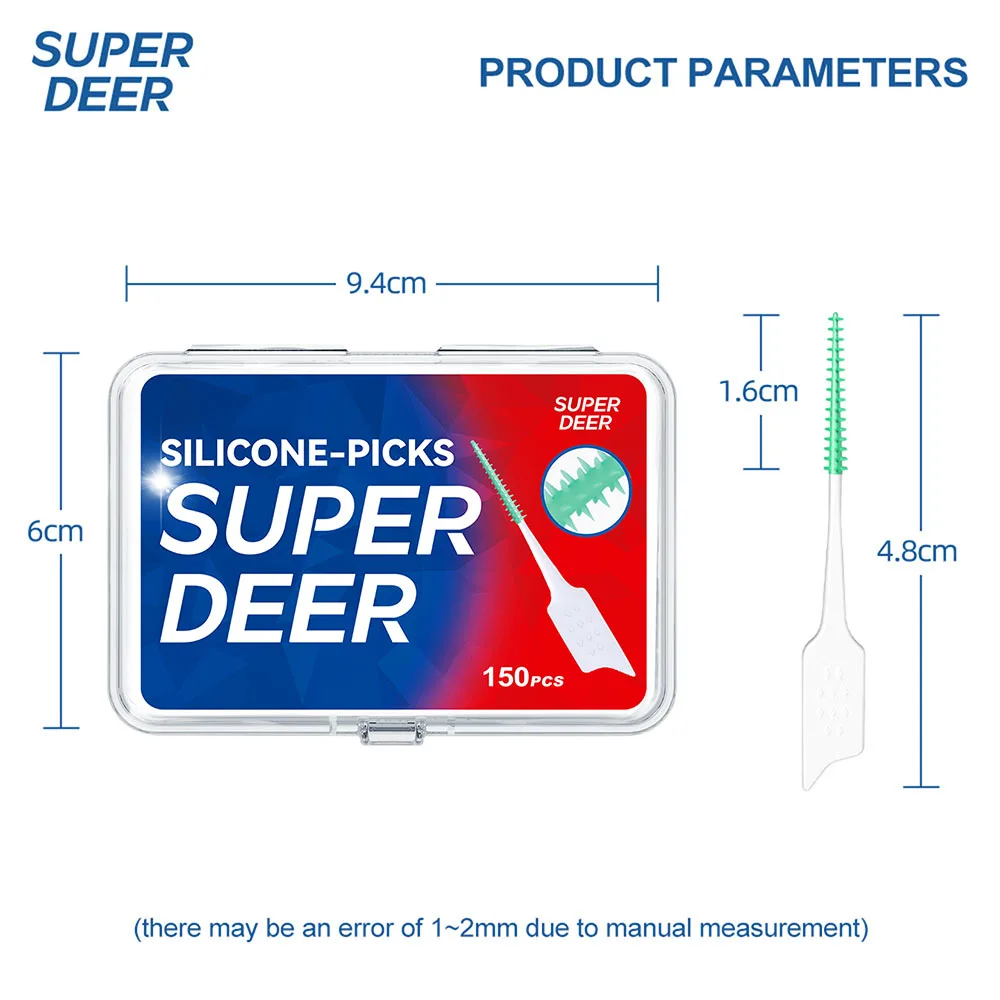Thumbnail 2 - #69 Latest Dental Floss Offers