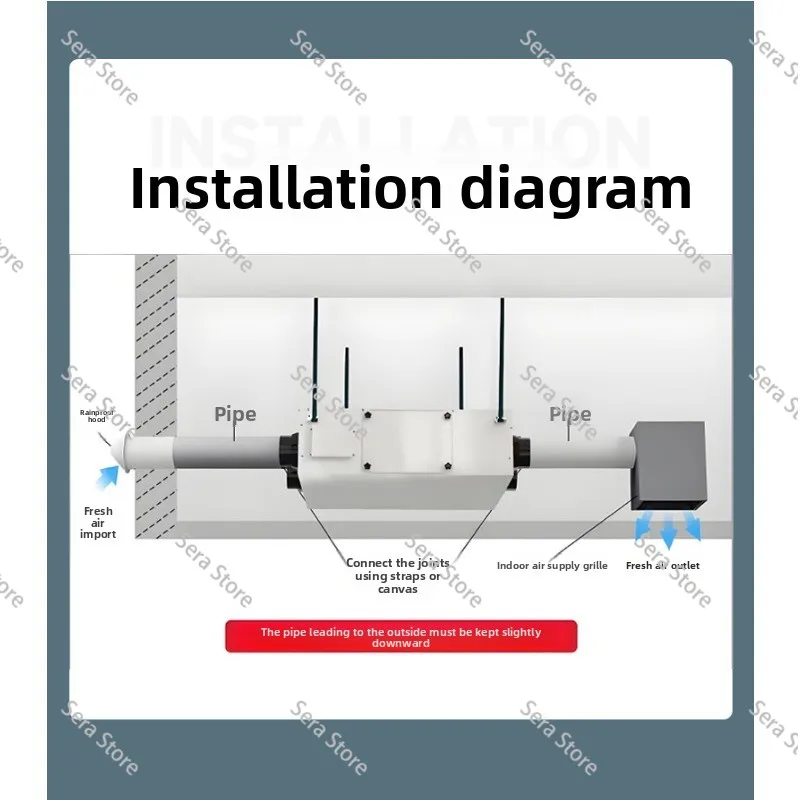 Fresh Air System Commercial Silent Fresh Air Machine Household Full Heat Exchange Two-way Flow Ventilator Purification PM2.5