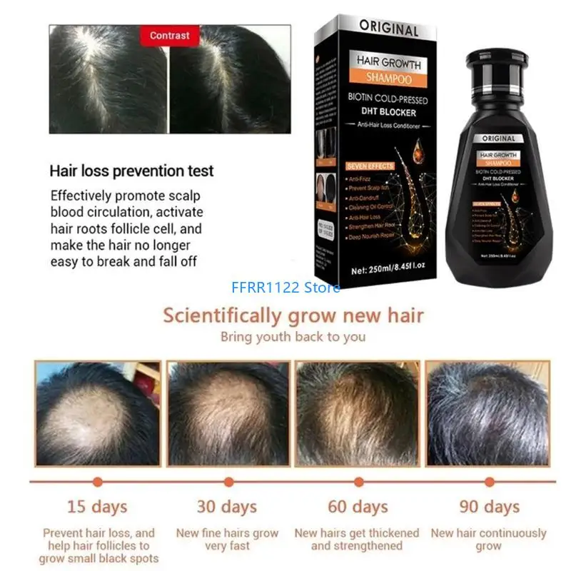 

Y1UF Anti-Thinning Hair Growth Serum Shampoo for Men Women Stop Hair Loss
