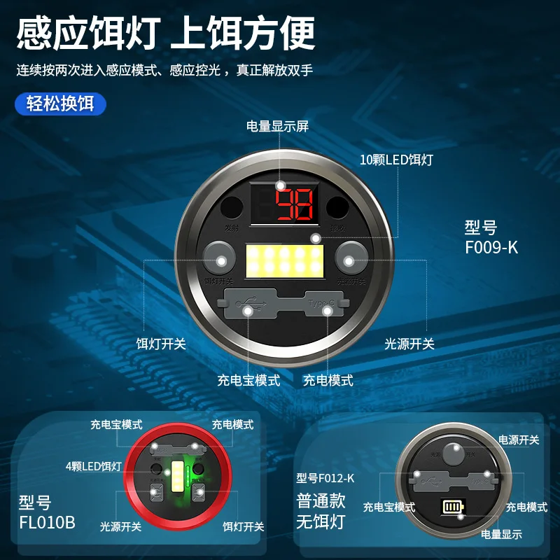 ضوء الصيد المحمول السوبر مشرق زينون مدفع الليزر زوومابلي للصيد الليلي الضوء الأزرق #4