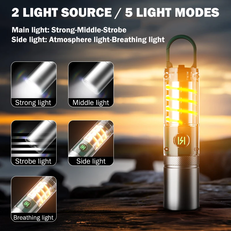 Ultra Powerful LED Torch Flashlight Zoomable with Breathing Ambient Light 18650 USB Rechargeable Battery Strong White Spotlight