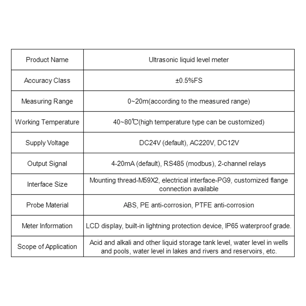 Ultrasonic Level Meter Anti-Corrosion 0-20M Ultrasonic Sensor Liquid Level Transmitter Non-Contact Level Meter 4-20MA Output