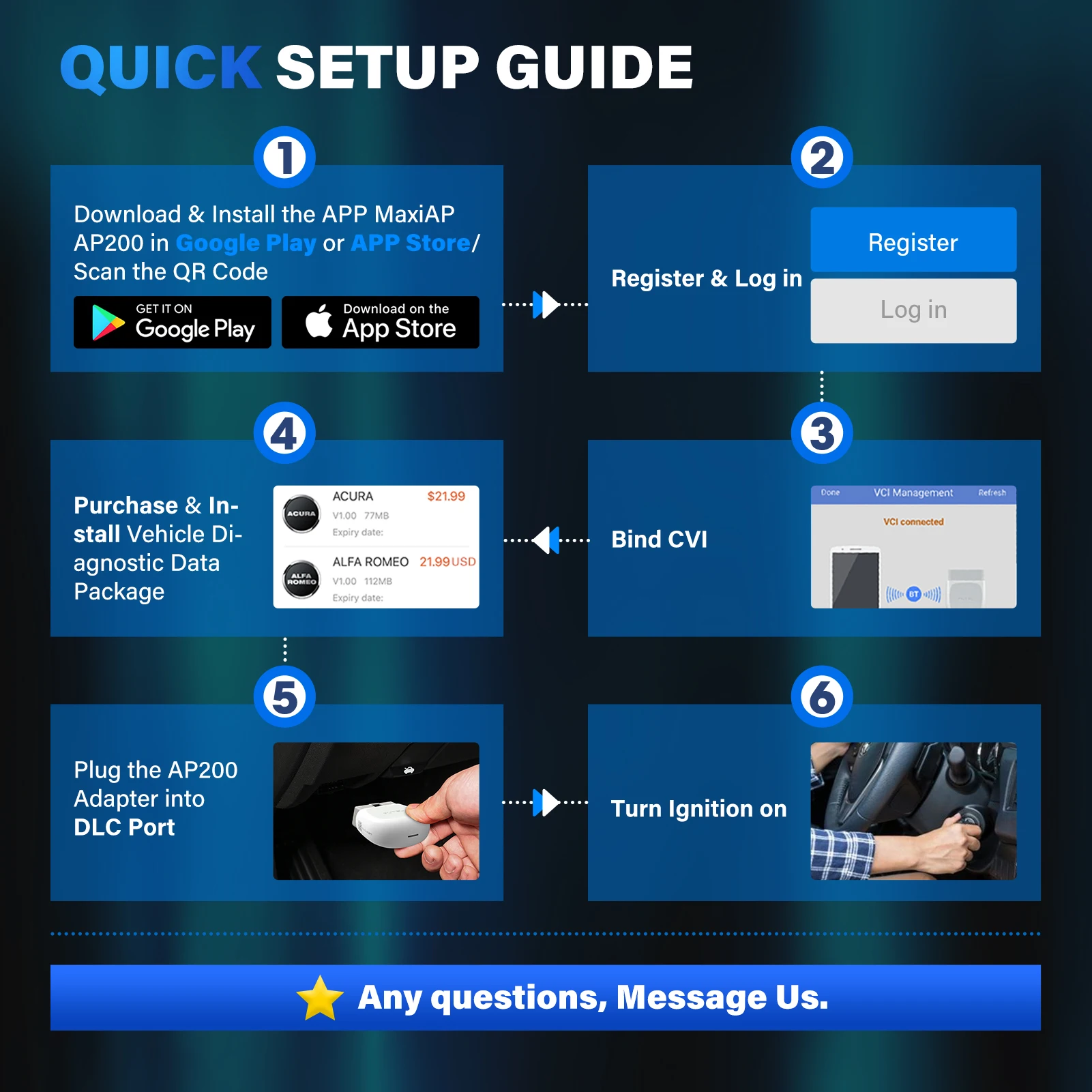 Autel AP200 OBD2 Scanner PK Golo Pro DBSCAR5 Easydiag Bluetooth Code Reader With Full System Diagnosis Tool Support iOS Android