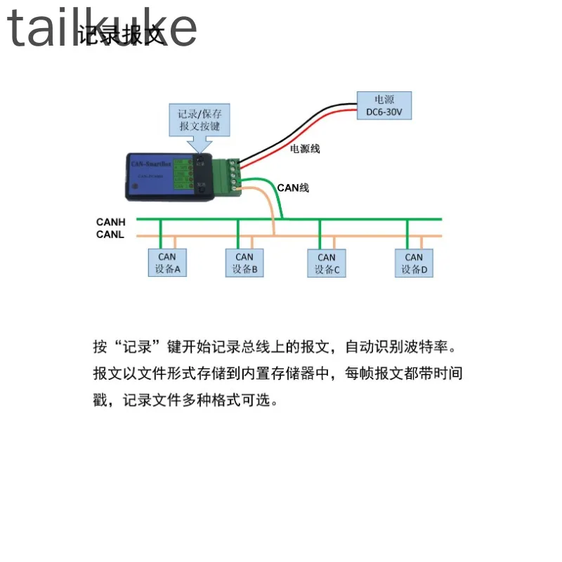 CAN/CANFD Offline Playback, CAN Boot Box, CAN Message Recording and Playback Box, CAN Recorder