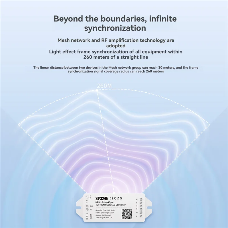 AT02-SP324E MESH Networking Synchronous RGBW LED Controller Long-Distance Lighting Effect Frame Synchronization, Wide Range