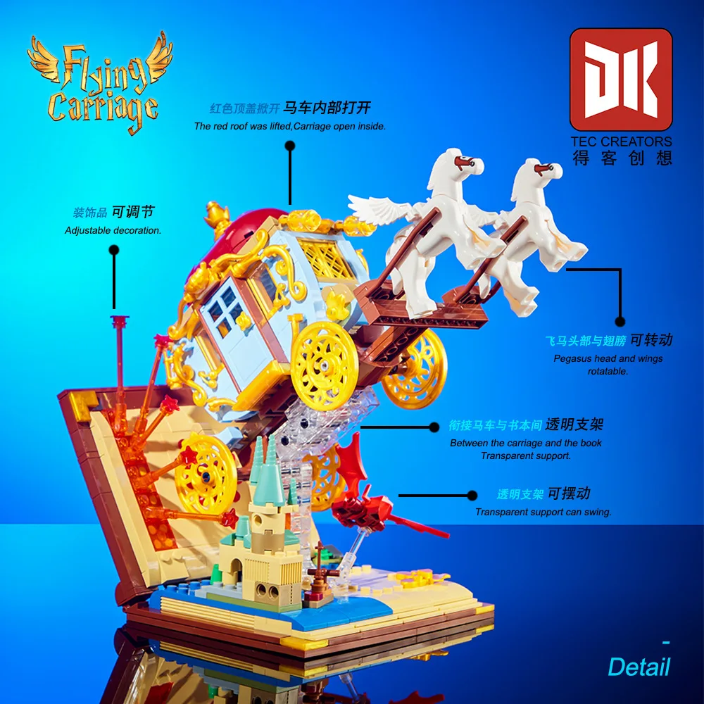 ของเล่นตัวต่อ MOC Idea โรงเรียนเวทมนตร์ รถม้าบิน ชุดประกอบแบบ DIY ของเล่นสำหรับเด็กผู้ชาย ชุดของขวัญคริสต์มาส มีสินค้าในสต็อก