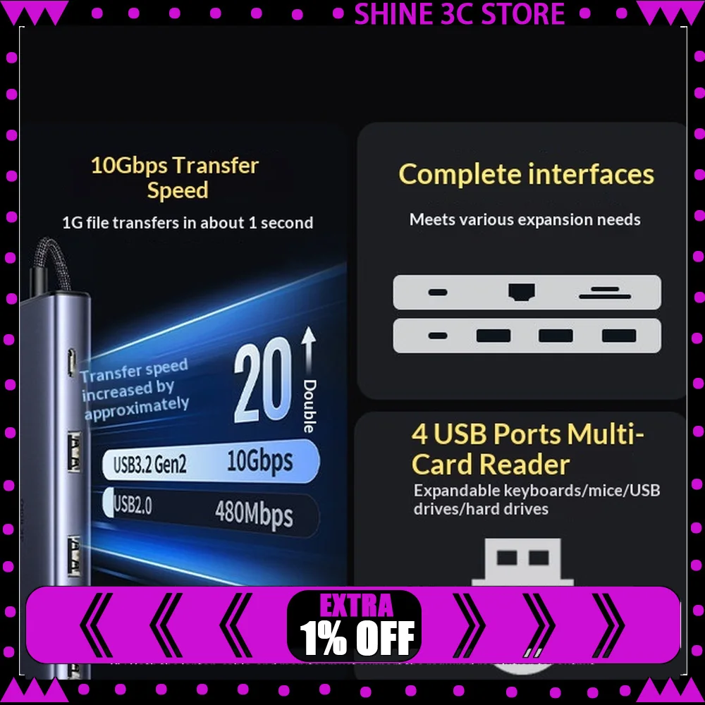 UGREEN CM639 15532 9 in 1 USB C Hub 10Gbps Docking Station 4K 60Hz HDMI Gigabit Ethernet SD TF PD 100W