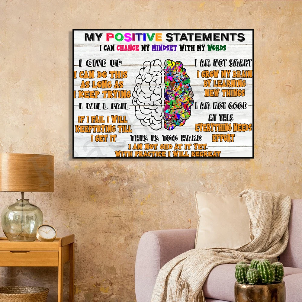 My Positive Statement Poster I Can Change My Mind with My Words Human Brain Growth Mindset Poster Canvas Print